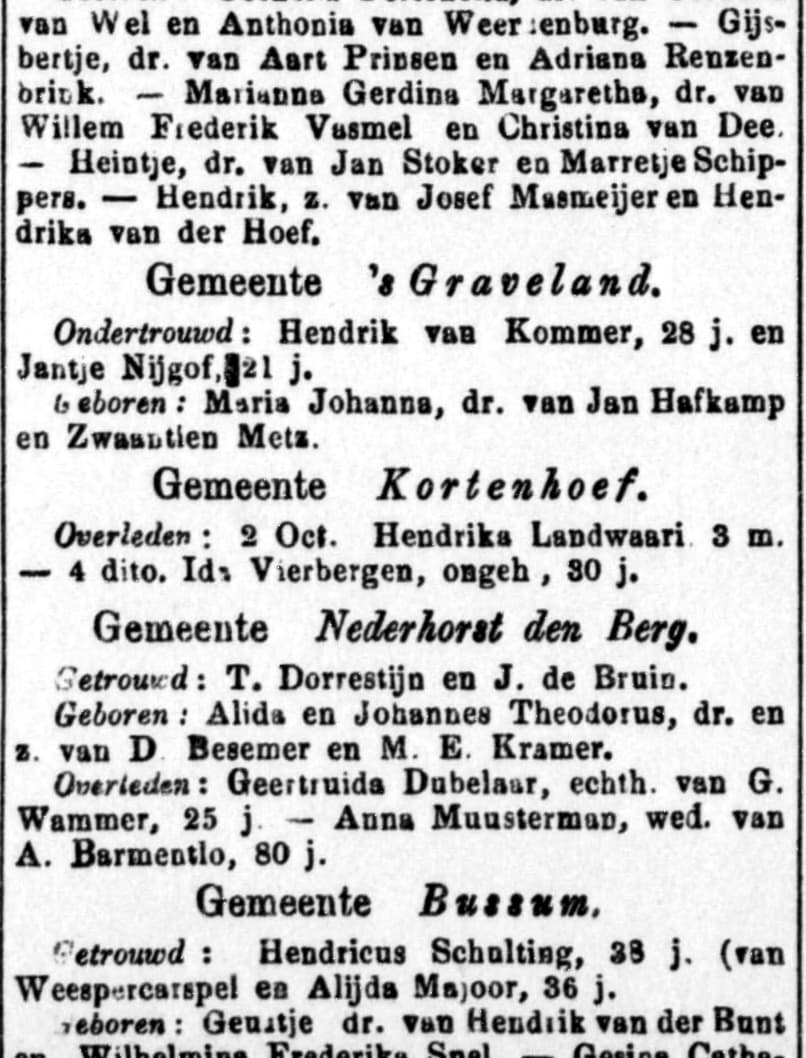 Getrouwd in Nederhorst den Berg